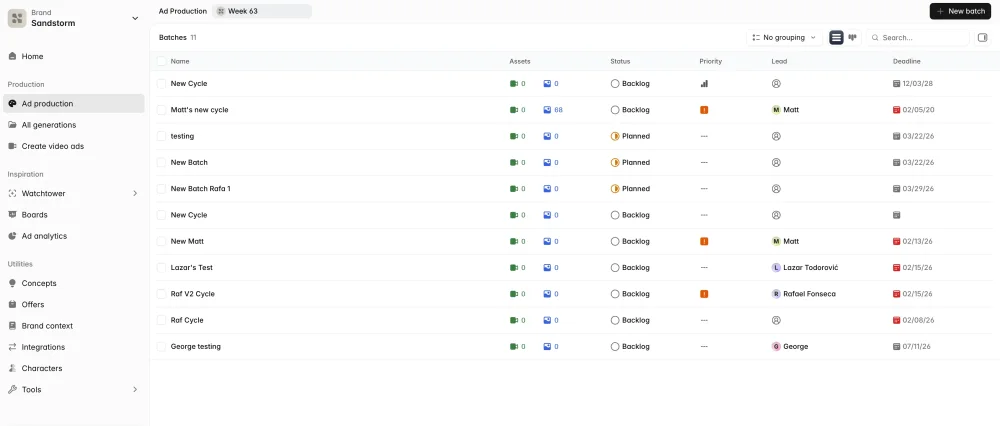 Sandstorm ad production: batches of ads with a status, a priority, an owner and a deadline